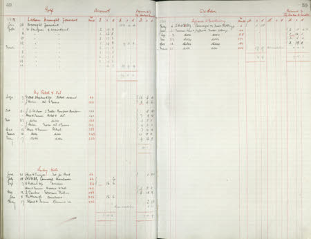 Polesden Lacey © National Trust / Imagetek