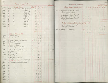Polesden Lacey © National Trust / Imagetek
