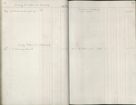 Polesden Lacey © National Trust / Imagetek