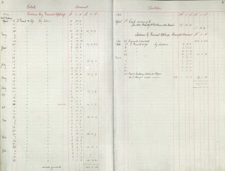Polesden Lacey © National Trust / Imagetek