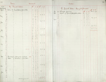 Polesden Lacey © National Trust / Imagetek