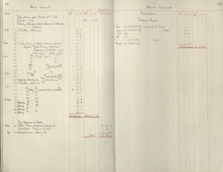 Polesden Lacey © National Trust / Imagetek