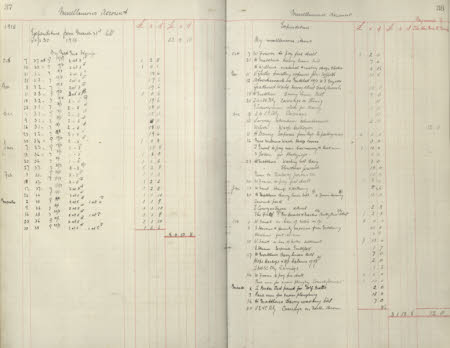 Polesden Lacey © National Trust / Imagetek