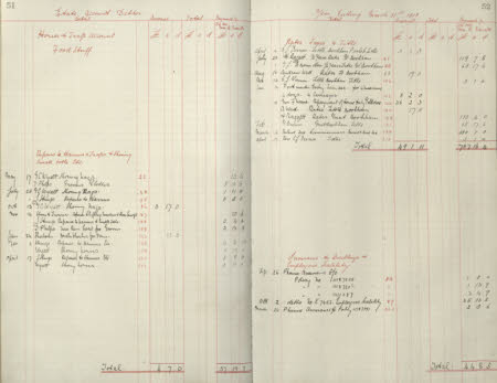 Polesden Lacey © National Trust / Imagetek