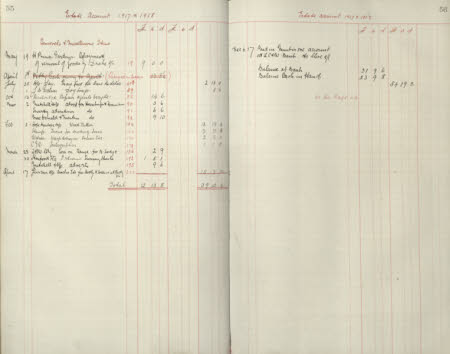 Polesden Lacey © National Trust / Imagetek