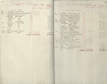 Polesden Lacey © National Trust / Imagetek