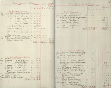 Polesden Lacey © National Trust / Imagetek