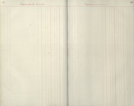 Polesden Lacey © National Trust / Imagetek