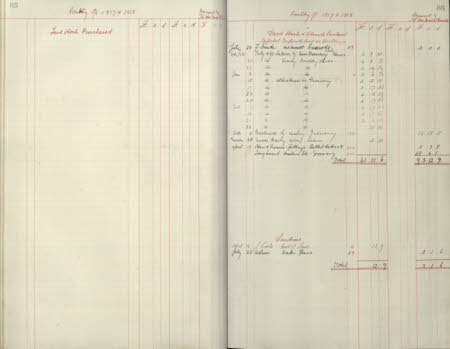 Polesden Lacey © National Trust / Imagetek
