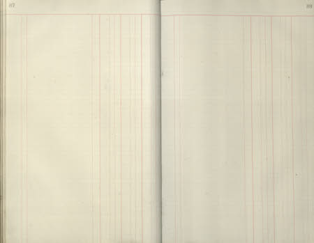 Polesden Lacey © National Trust / Imagetek