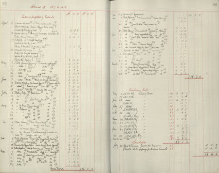 Polesden Lacey © National Trust / Imagetek
