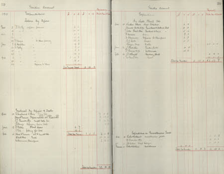 Polesden Lacey © National Trust / Imagetek