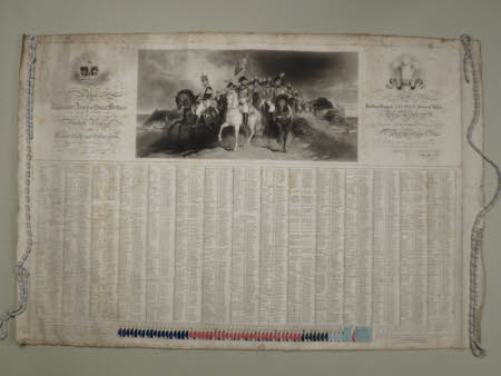 A view of the volunteer Army of Great Britain in the year 1806