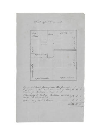 Estimate