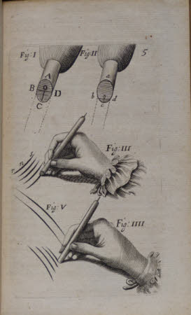 Sculptura: or the history, and art of chalcograhy and engraving in copper. . With an ample ...