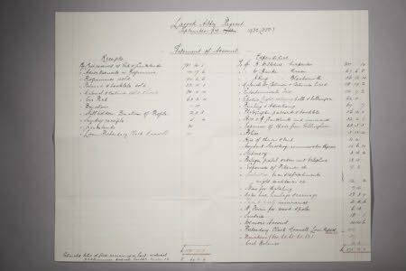 Accounts statement