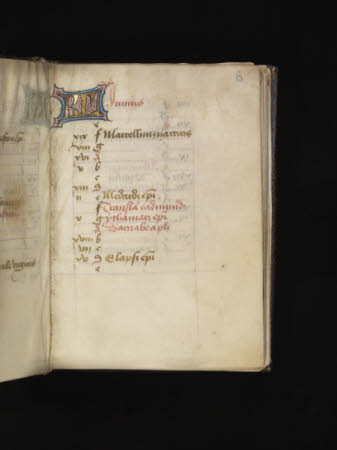 [Horae ad usum Romae].