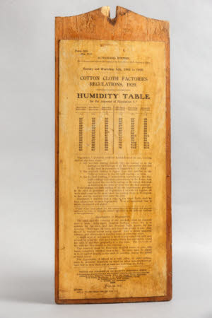 Factory Act, Regulations Notice