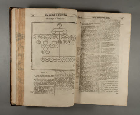 The Vyne © National Trust / Richard and Claire Tilson