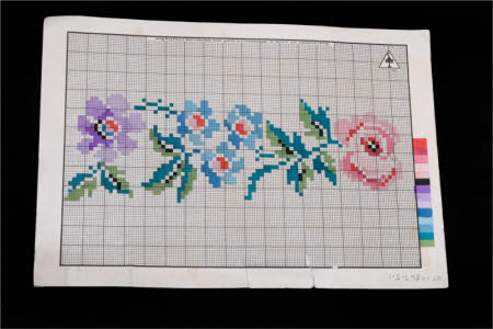 Tyntesfield © National Trust / Volunteer Photographic Team