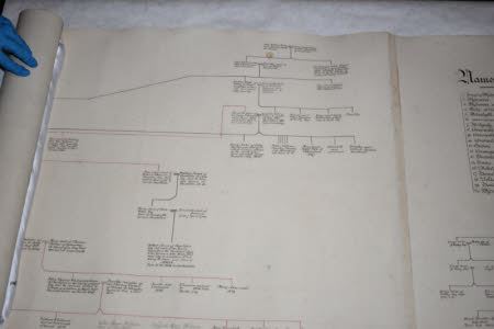 Chastleton House © National Trust / Andrew Auger