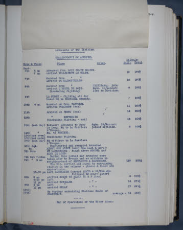 Gunby Hall © National Trust / Wayne Lagden