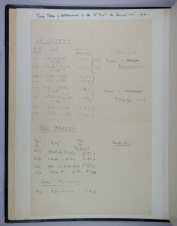 Gunby Hall © National Trust / Wayne Lagden