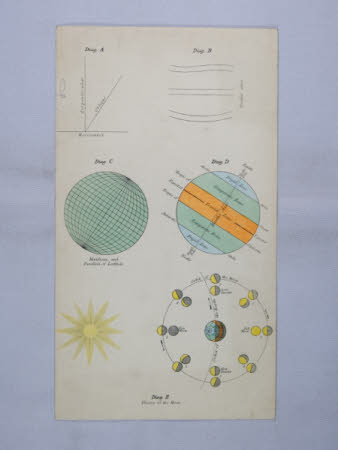 Gunby Hall © National Trust / Wayne Lagden