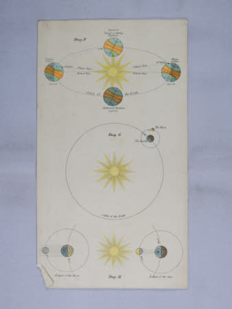 Gunby Hall © National Trust / Wayne Lagden