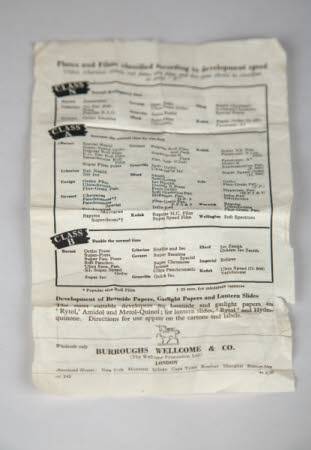 Instruction leaflet