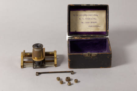 Microscope for Counting Threads