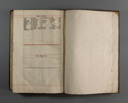 The Vyne © National Trust / Richard and Claire Tilson